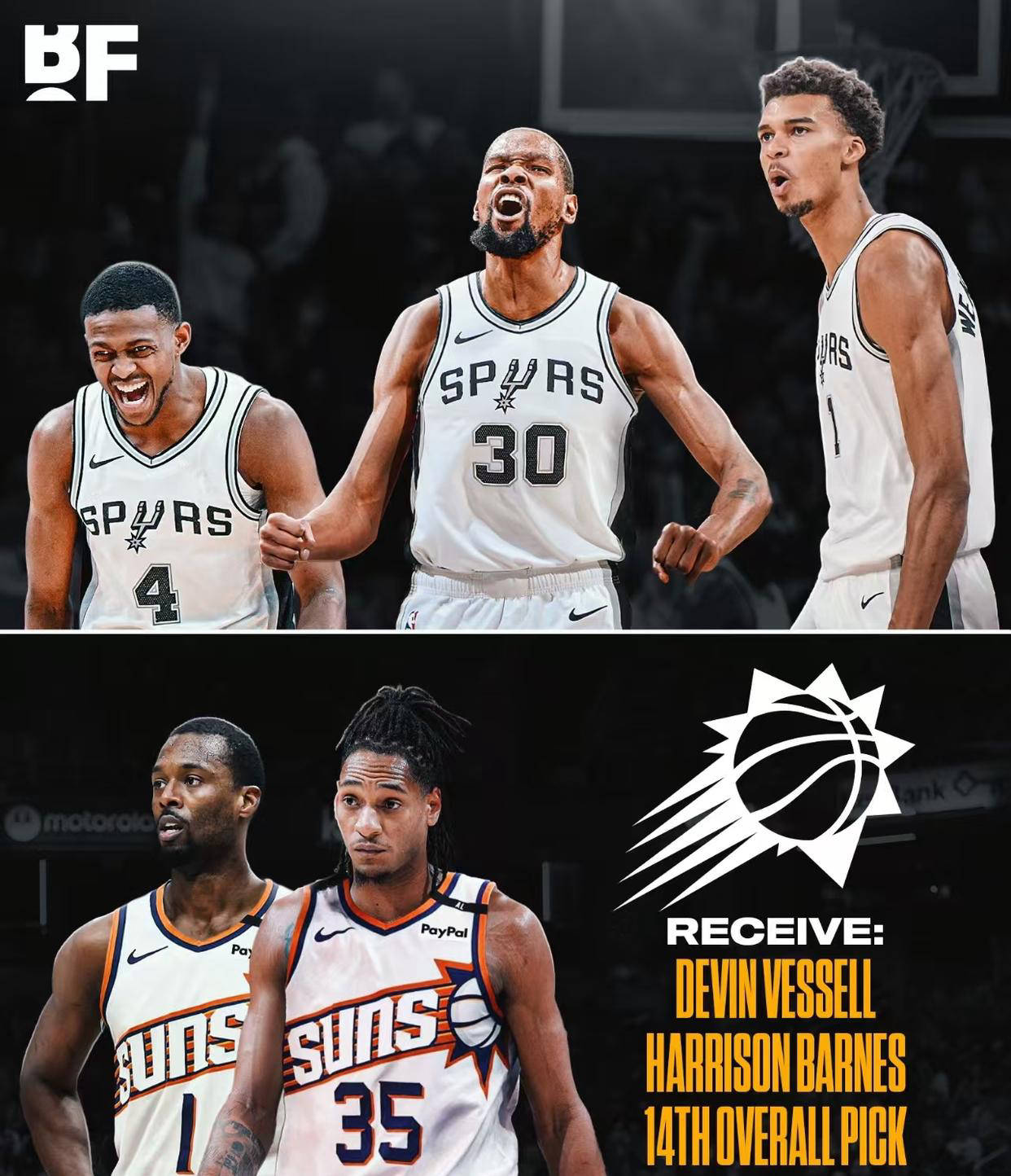 太阳报：女演员悉尼妹恢复单身后收到了大量英超球星的私信（太阳报称：女演员“悉尼妹”回归单身后获众多英超球星私信）